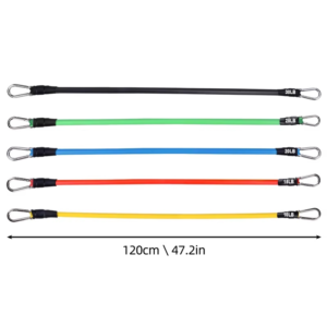 Resistance band lengths comparison guide