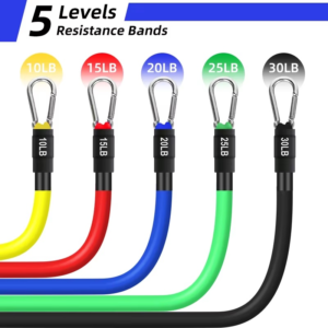 Resistance band tension levels chart
